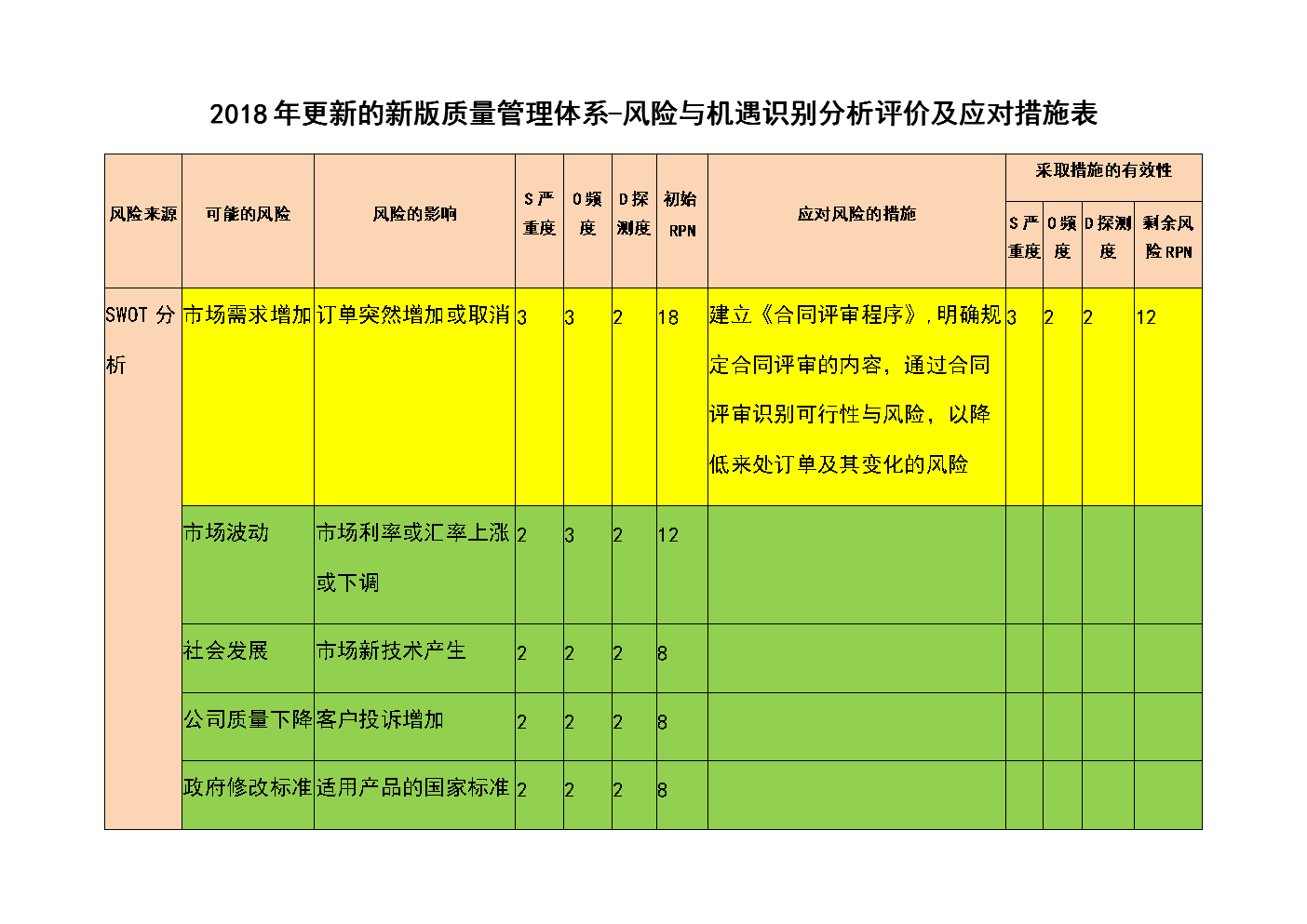 百度文库复制vvv_如果复制百度文库_文库复制百度网盘