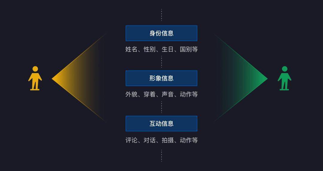 窗口化运行游戏有什么好处_窗口化运行游戏提升性能_可以窗口化运行的游戏