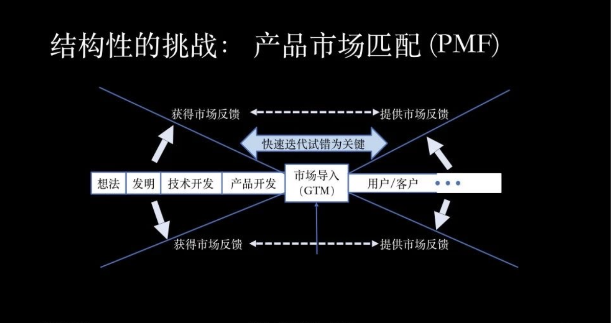 updater_updater软件_updater官方下载