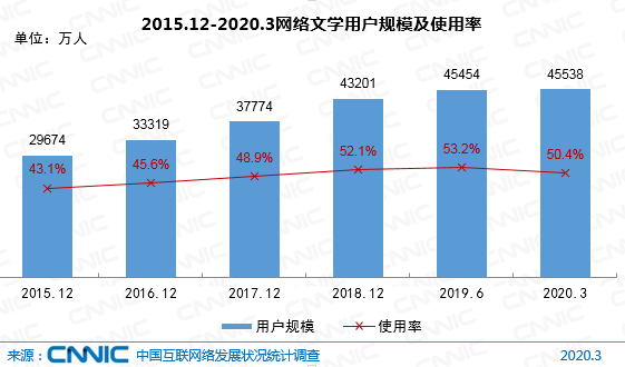 耐撕侦探_耐撕侦探 百度云_耐撕侦探豆瓣评分