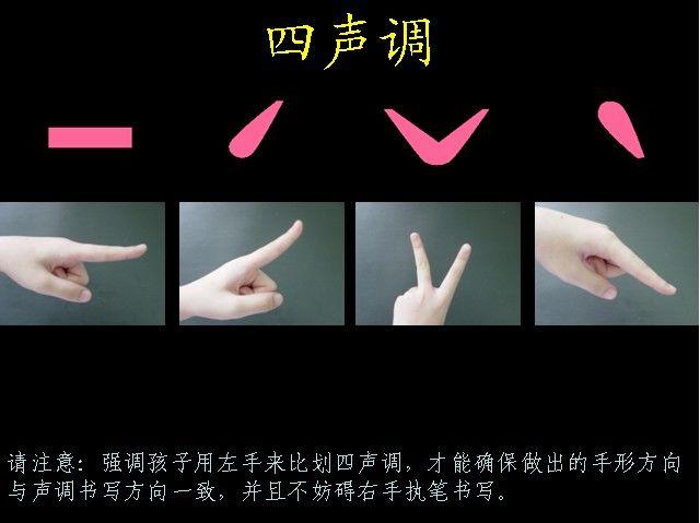 打出拼音的声调_怎么打出拼音声调_拼音声调打出来