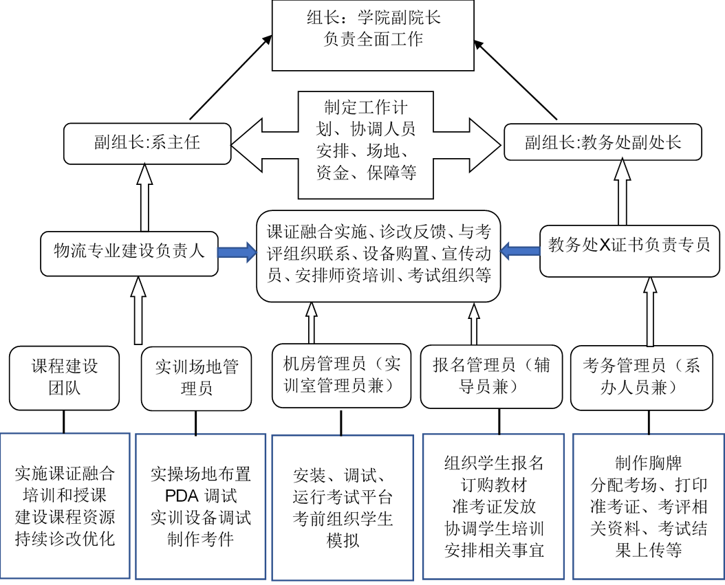 甩单是什么意思啊_甩单过来图片_甩单,一甩到底