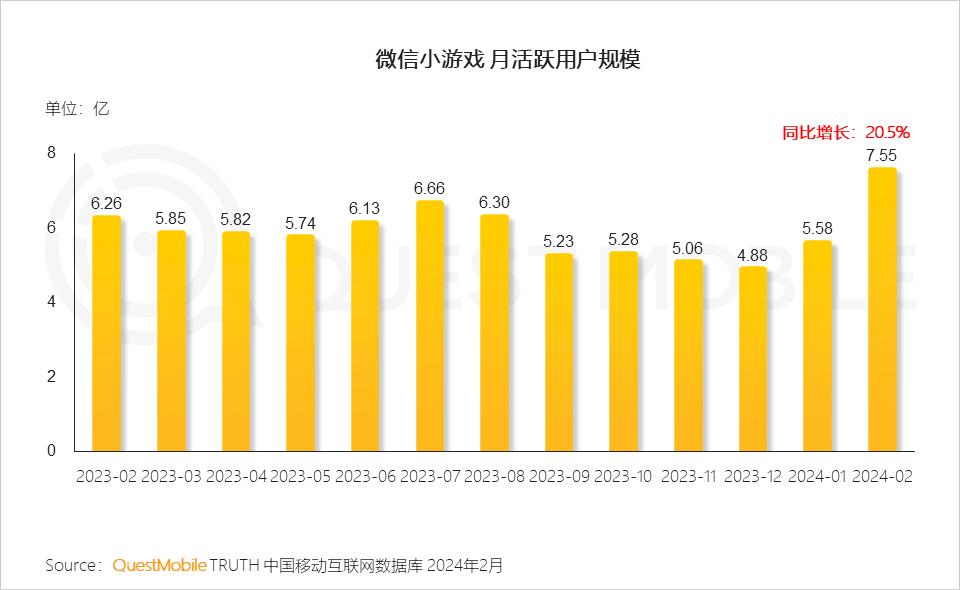 屏蔽游戏广告软件_屏蔽掉广告手机游戏怎么关闭_如何屏蔽掉手机游戏广告