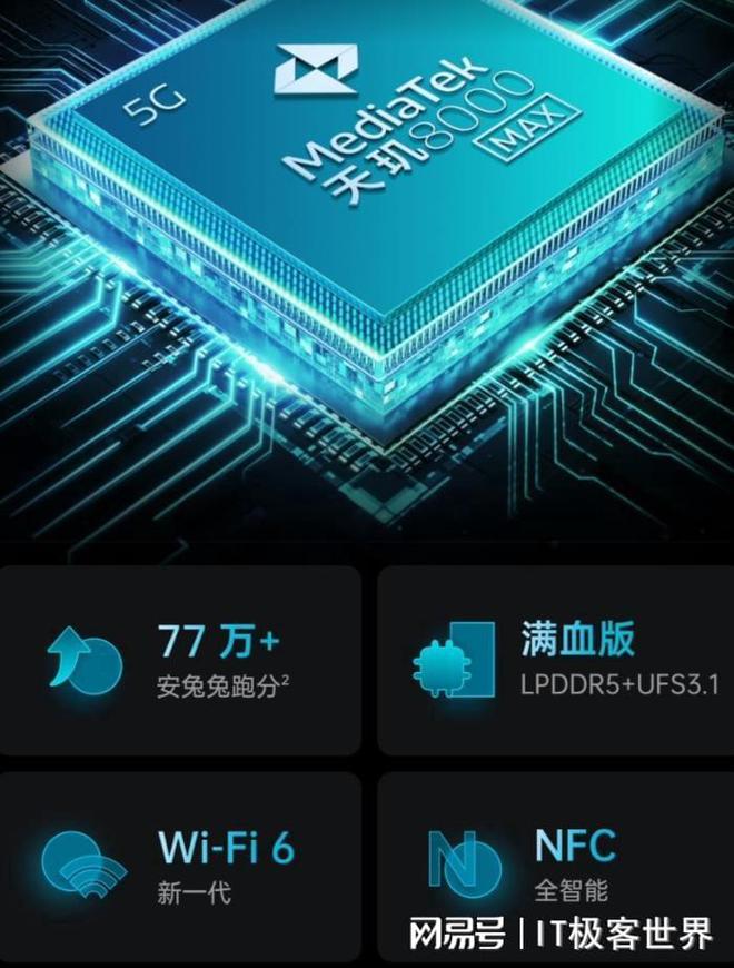 天玑1080安兔兔跑多少分_安兔兔跑跑_安兔兔跑多少分