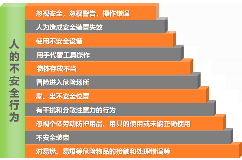 应用管控中心已限制风险怎么解除_怎么在应用管控中解禁_管控端解除