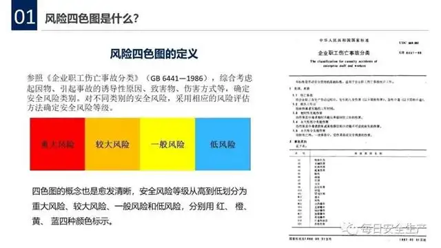 管控端解除_怎么在应用管控中解禁_应用管控中心已限制风险怎么解除