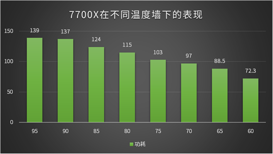 笔记本合上盖子不休眠怎么设置-如何设置笔记本合上盖子不休眠？探秘电源选项神奇之处