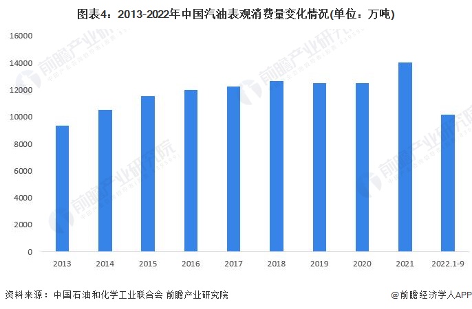 2022年有多少个工作日_工作10年辞职有补偿吗_2022年冬奥