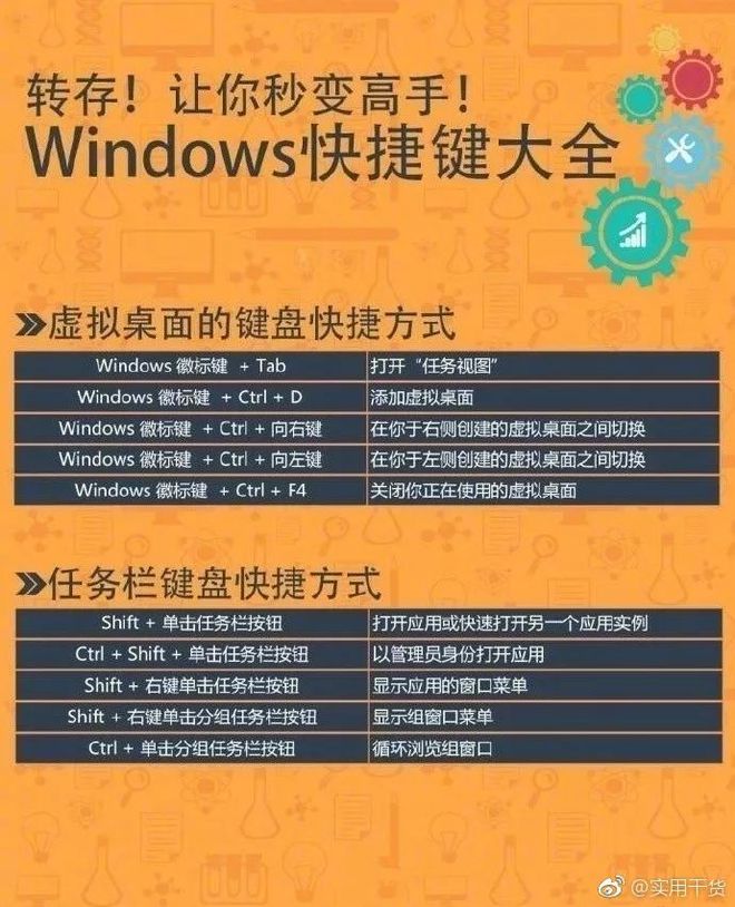 电脑截图快捷健是哪个_电脑截图快捷键有几种_电脑截图快捷键后会存在哪里