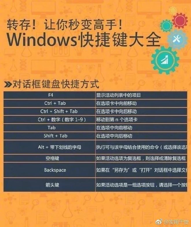 电脑截图快捷键后会存在哪里_电脑截图快捷键有几种_电脑截图快捷健是哪个