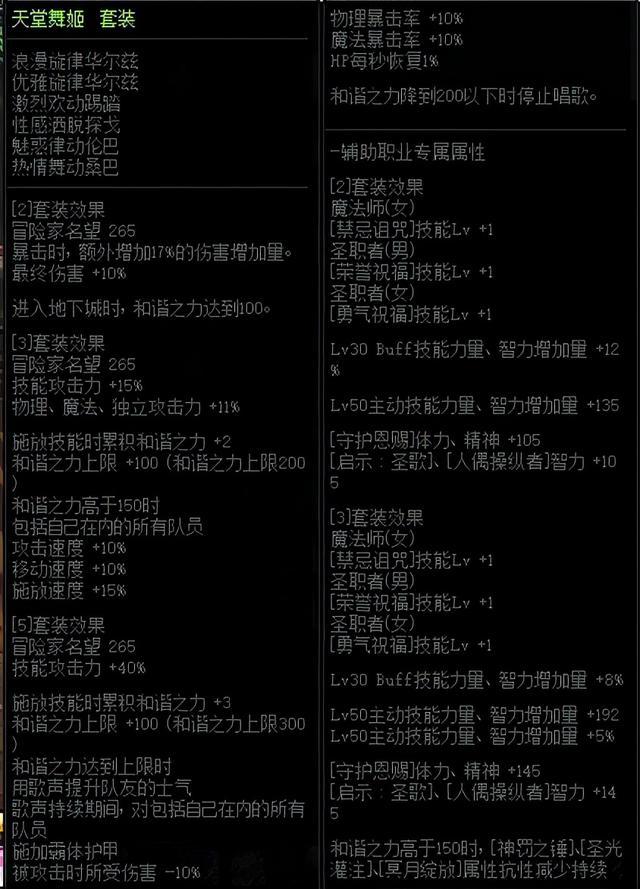 dnf最适合瞎子的100防具_dnf瞎子95防具哪套最强_dnf瞎子防具排名