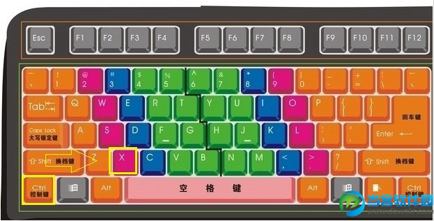 电脑ctrl键组合键大全_电脑键盘按键组合_电脑键盘组合键快捷键