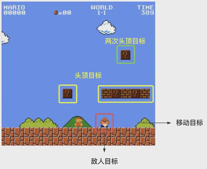 魔兽争霸全屏窗口化_魔兽争霸如何全屏运行_魔兽争霸窗口最大化和全屏