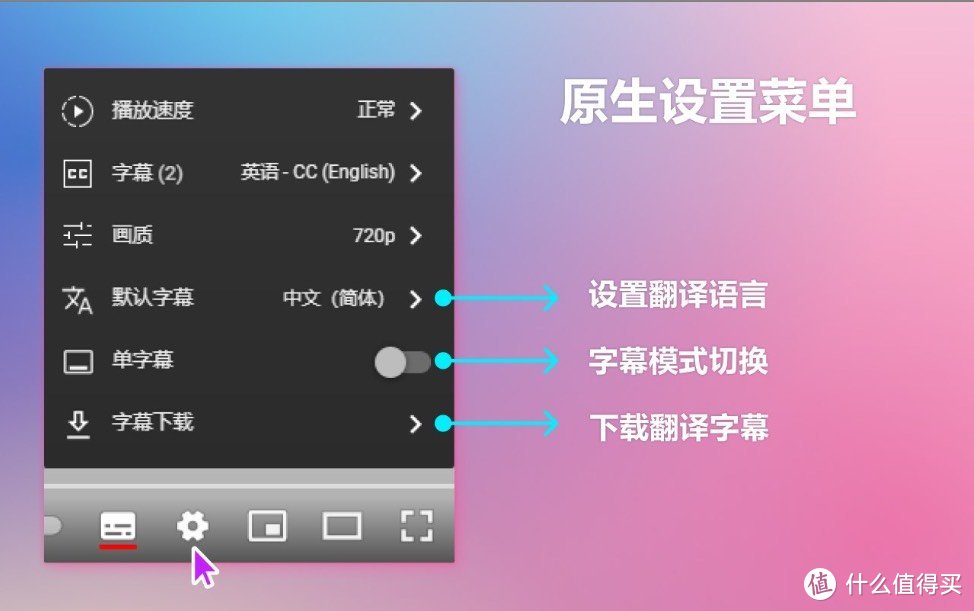 魔兽窗口化后没办法移动屏幕了_魔兽世界窗口化快捷键_魔兽窗口化好处