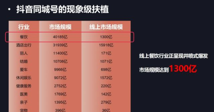 抖音浏览量起什么作用_抖音多少浏览量才有钱_抖音浏览量和音乐有关吗