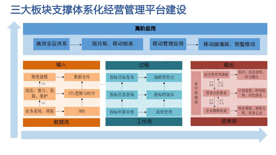 魔兽争霸一键窗口化功能上线，革新游戏体验，提高效率