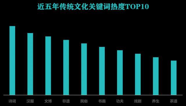 魔兽争霸窗口模式怎么调_魔兽争霸1.27窗口模式_魔兽争霸窗口模式