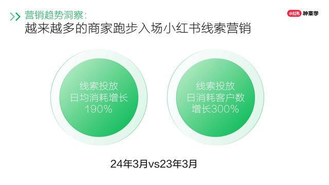 小红书的浏览足迹_小红书浏览记录在哪里_小红书的浏览记录