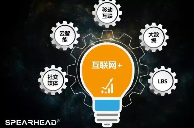 窗口化运行游戏有什么好处_可以窗口化运行的游戏_窗口化运行游戏可以删除吗