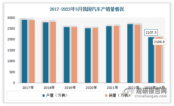 3000组装电脑配置单2023_组装电脑配置单报价_组装电脑配置推荐2021清单