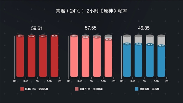 欧美 手机色情游戏_欧美手机游戏平台_欧美风格手机游戏