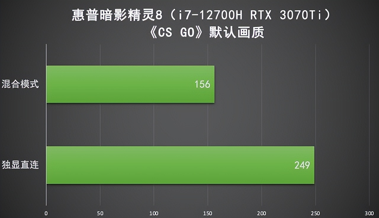 视频增加手机游戏可以删除吗_视频里面的游戏_什么手机可以增加游戏视频
