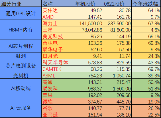 发布时间是什么意思_发布时间英文_win10发布时间