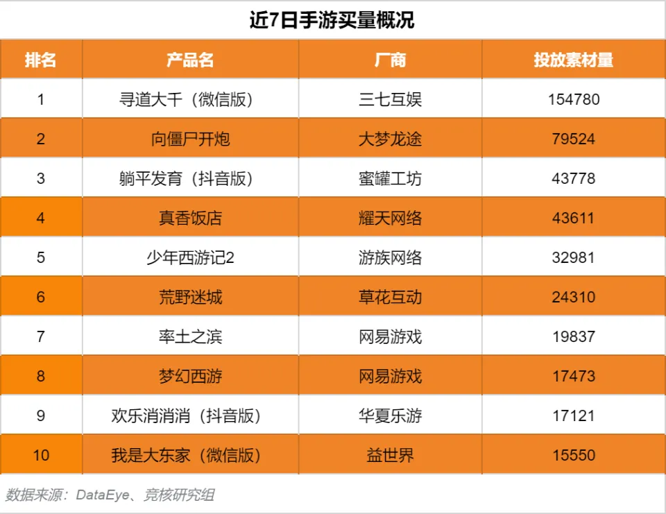 steam关闭开机自启动_开机关闭启动项怎么设置_开机关闭启动设置界面bios