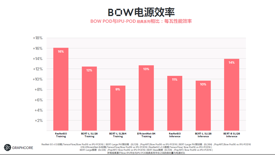 魔兽窗口化_魔兽窗口化后没办法移动屏幕了_魔兽窗口化好处