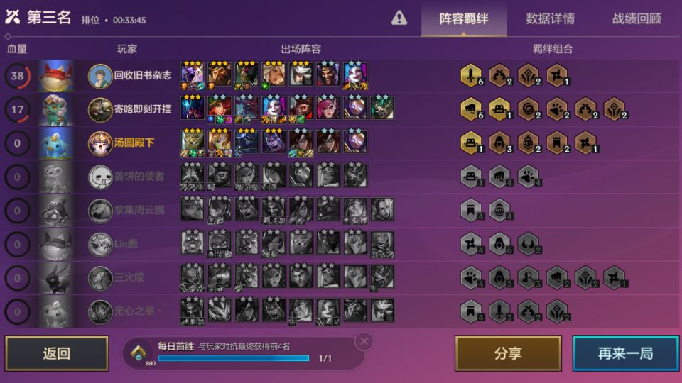手机游戏帧数高好还是低好_如何让游戏有高帧率手机_游戏帧数手机