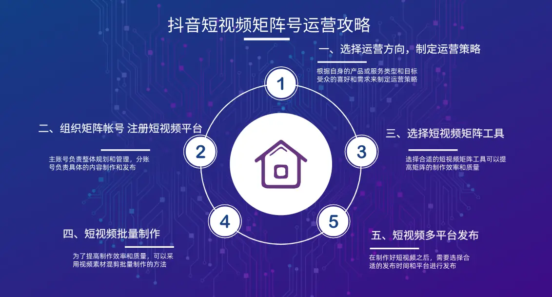 抖音中视频计划怎么开通_抖音中视频计划怎么开通_抖音中视频计划怎么开通