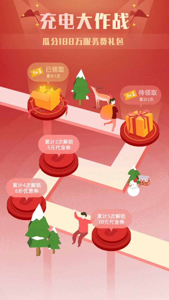 网页动态技术_动态网页模块_html动态模板网站