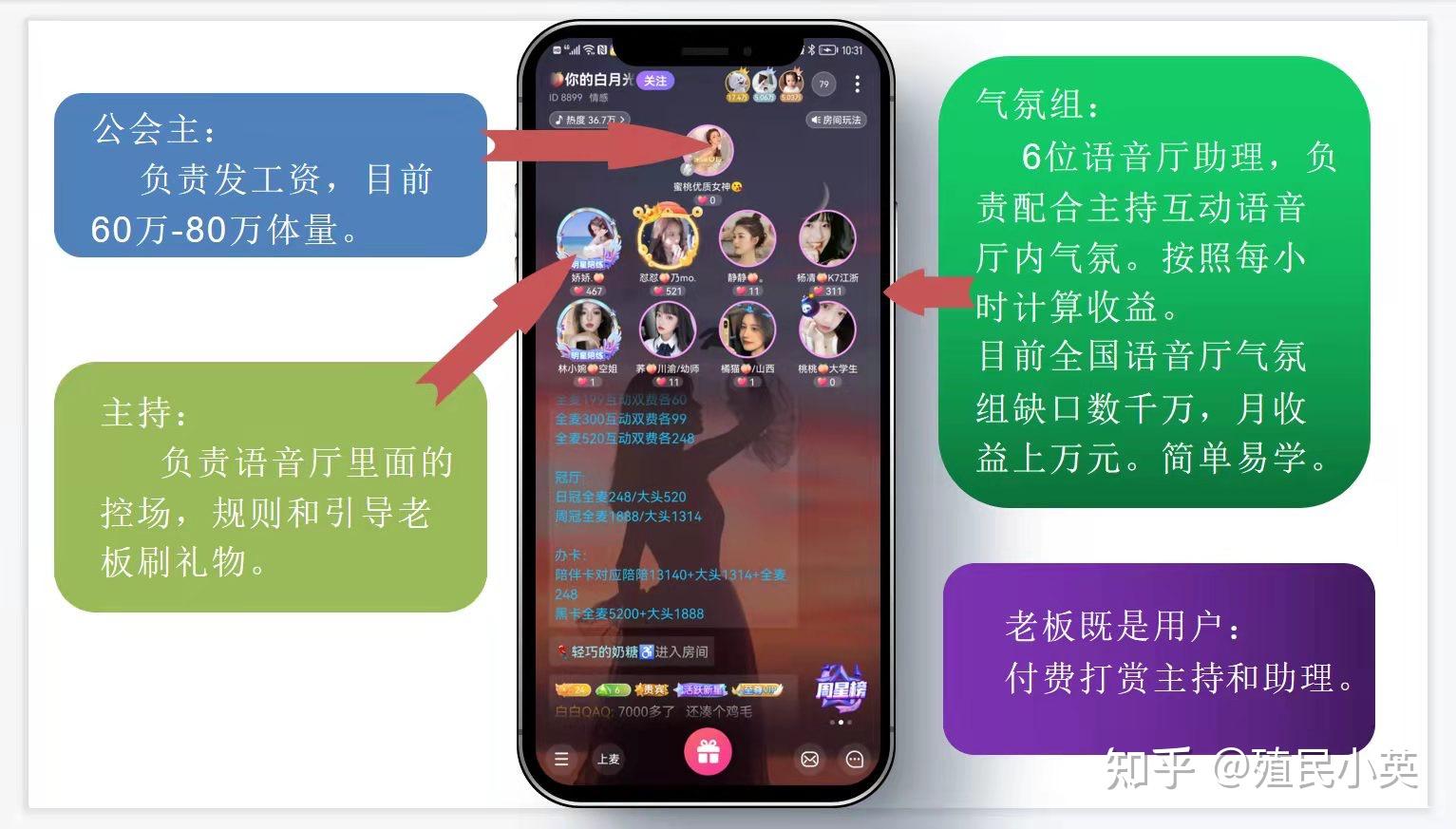 直播吸引力_直播怎么做才能吸引别人_直播吸引才能做什么