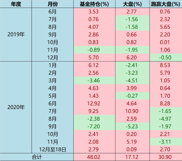 公式如何计算_连单率的计算公式_公率的计算公式