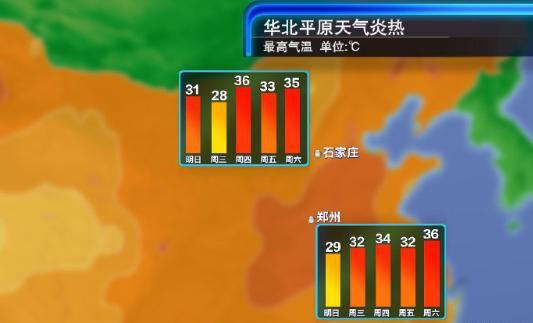 天气预报新闻播报_朝闻天下天气预报_朝闻天下天气预报改版