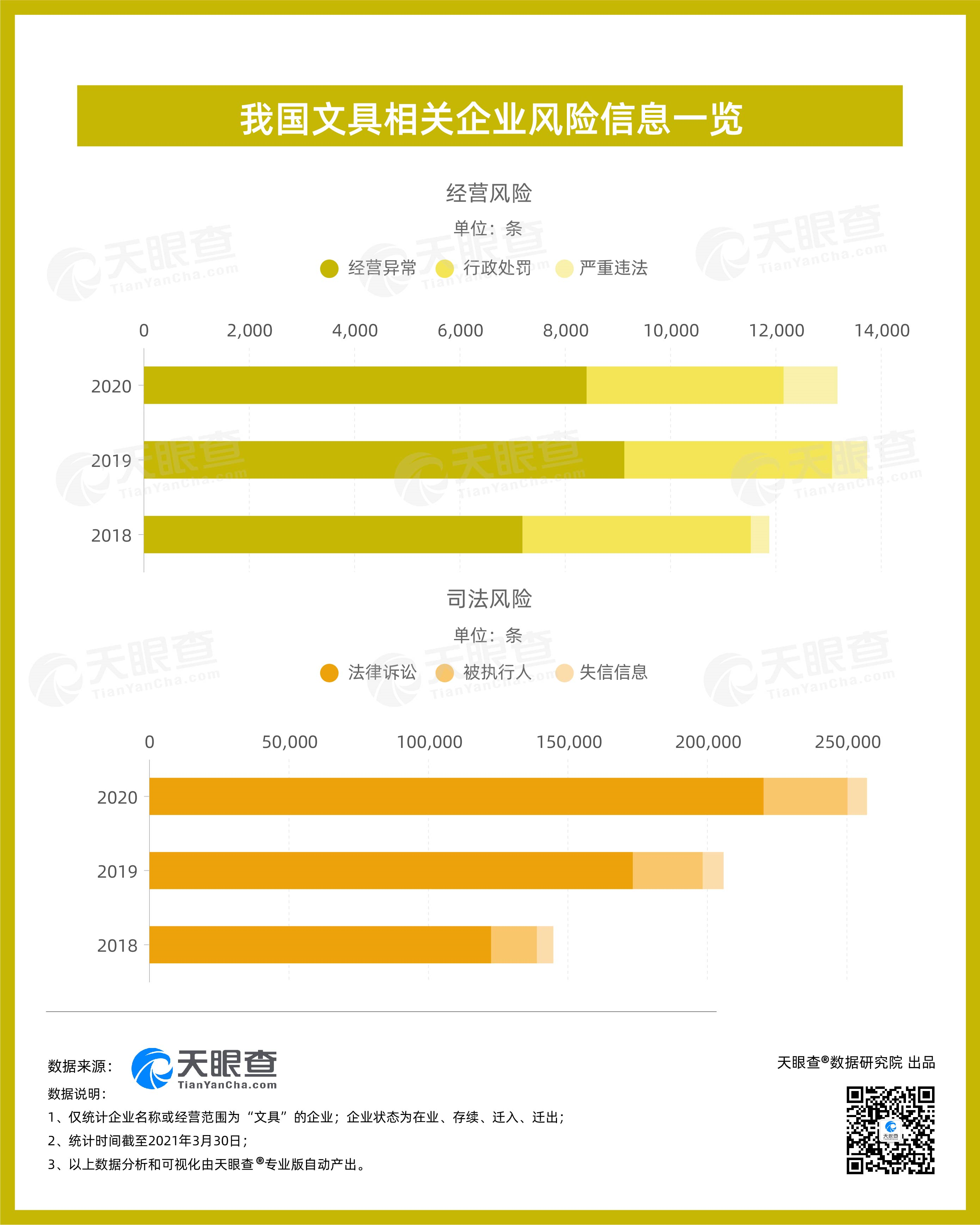 天眼查可以查个人身份信息吗_天眼能查出个人什么信息_天眼查能查个人信息吗