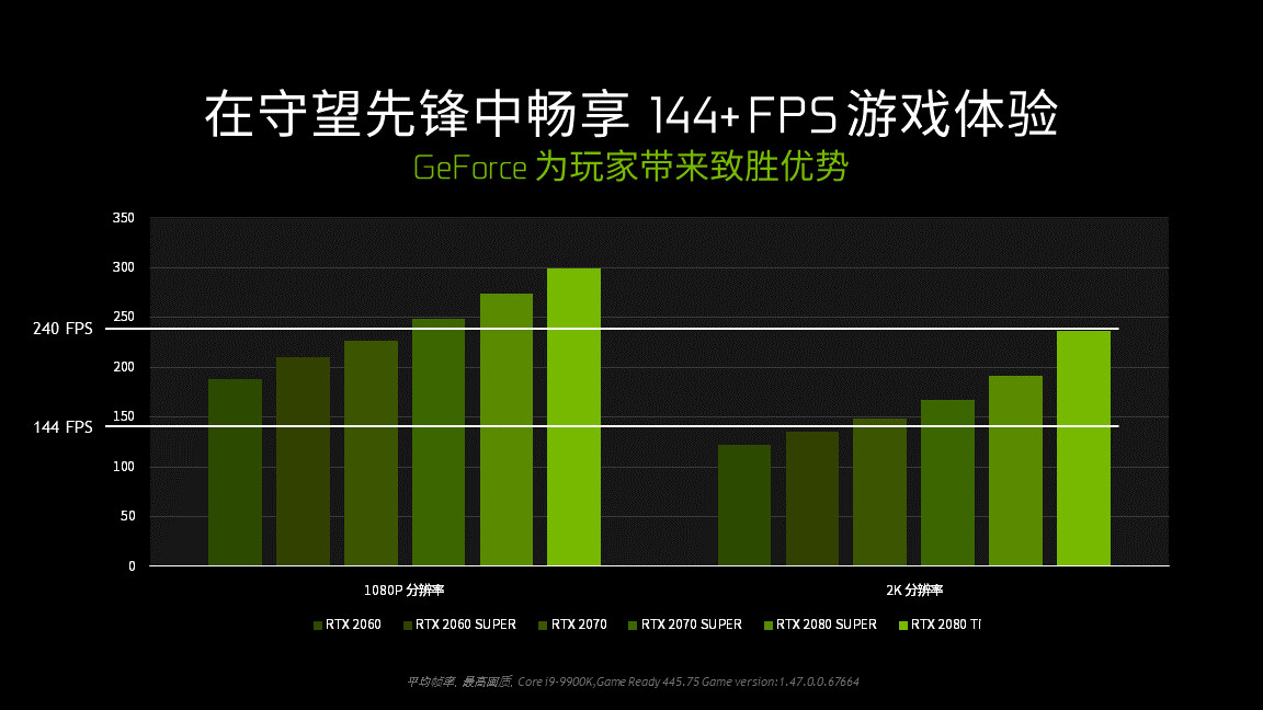 守望先锋198_8gb守望先锋_先锋守望下载