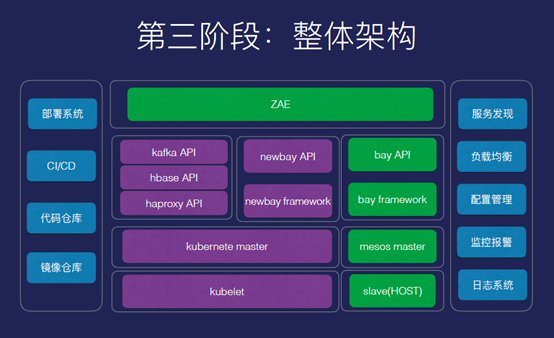 魔兽争霸没有全屏_魔兽争霸怎么调窗口化_魔兽争霸全屏窗口化