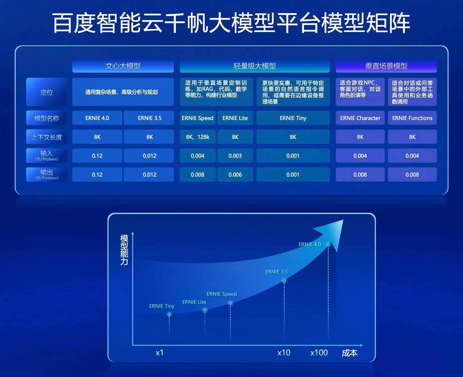 gamestoday官网版_imtoken有ios版吗_imtoken官网版