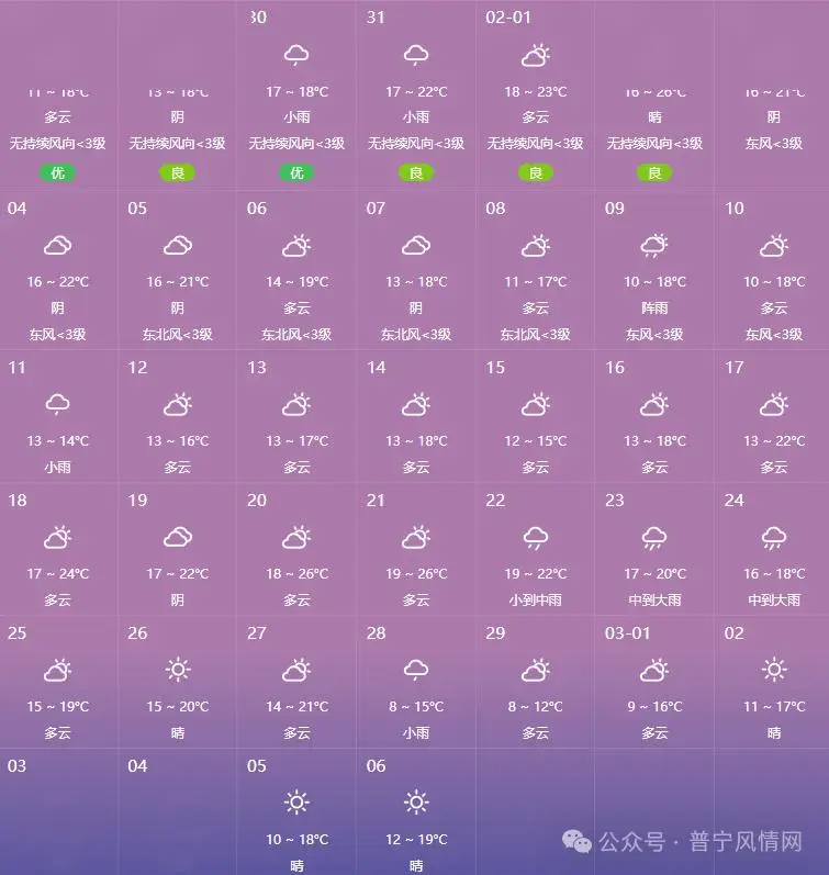 华为手机删掉的天气怎么恢复_误删华为自带天气怎么恢复_华为手机自带天气删了如何找回