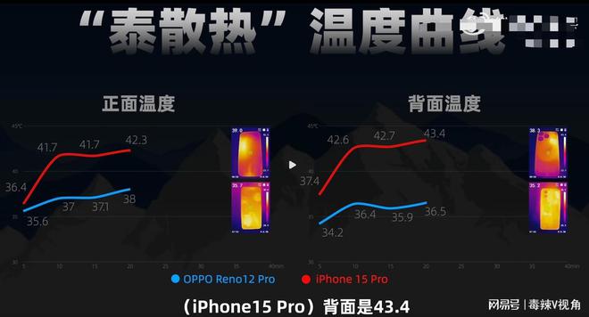 手机游戏稳定帧数软件_打游戏帧数低怎么办手机_手机打游戏帧率不稳怎么办