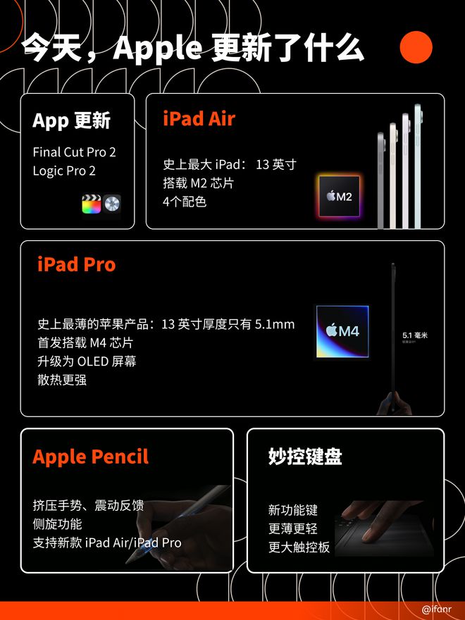 苹果8plus最便宜多少钱_苹果8plus现价_苹8plus最低价多少钱