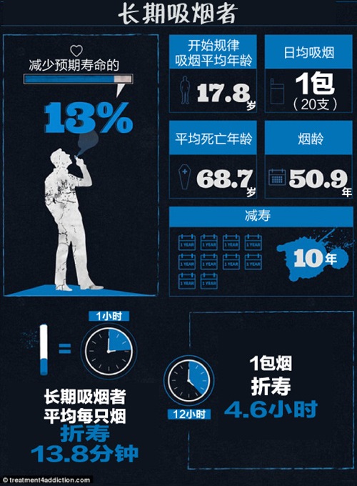 取缔手机游戏的软件_取缔手机游戏_取缔手机游戏的利弊