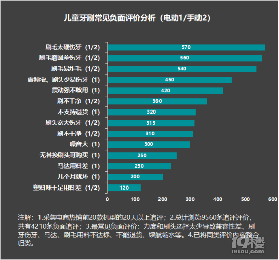 卡通乐园游戏_卡卡乐园幼儿系列软件_卡卡乐园是什么