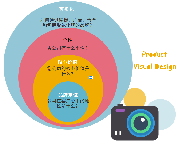 亿图图示专家v79补丁_亿图图示专家2013密钥_edraw亿图图示专家