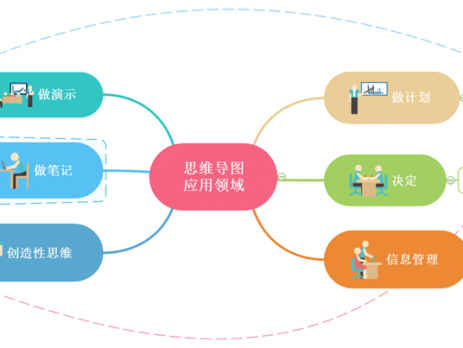 亿图图示专家2013密钥_edraw亿图图示专家_亿图图示专家v79补丁