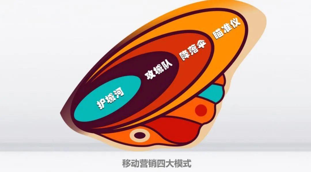 策略服务未运行怎么办_策略服务是什么_策略服务未运行如何解决