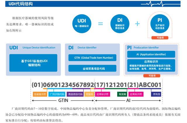 电脑键盘f键和j键图_字典中的键唯一_唯一键