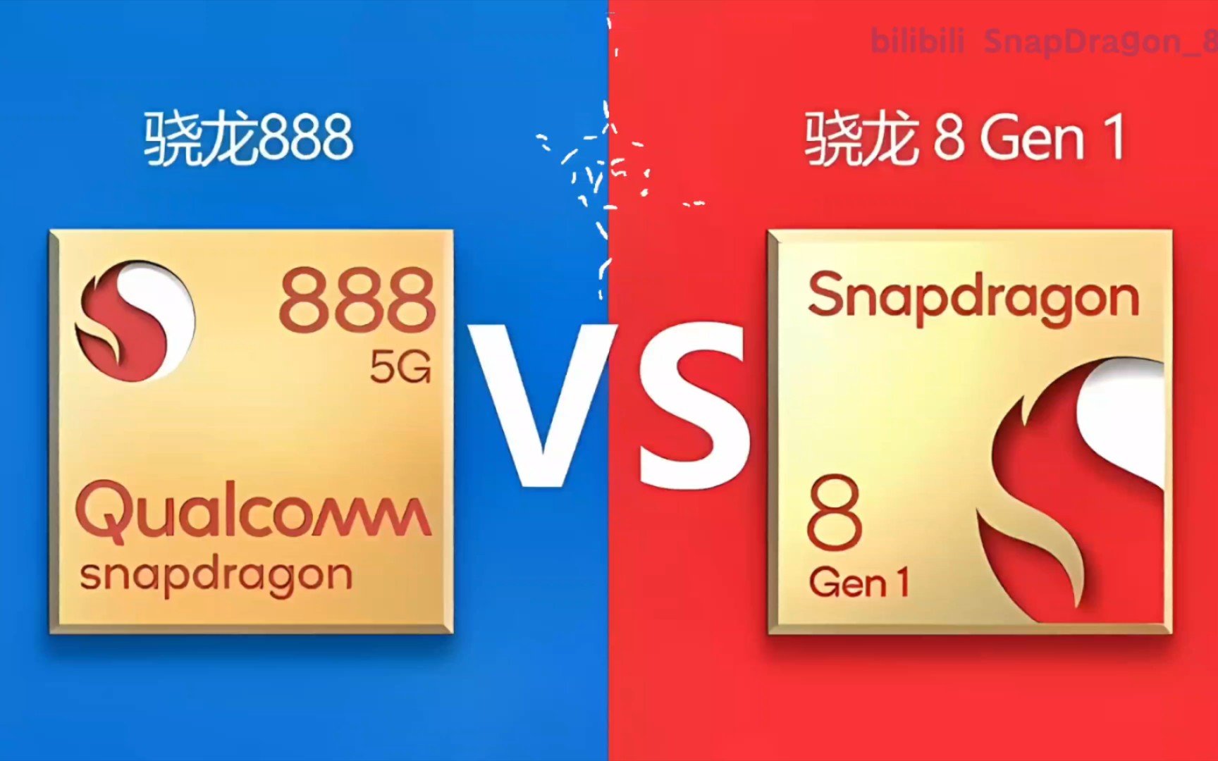 麒麟980相当于骁龙多少_麒麟骁龙处理器哪个好_麒麟骁龙天玑处理器哪个好