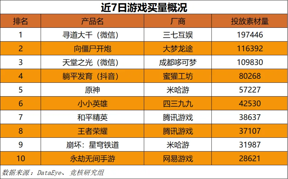厂家店体验手机游戏是真的吗_手游设备实体体验店_手机厂家游戏体验店